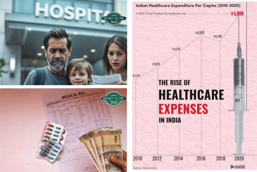 image-1024x683 Is Your Family’s Health Insurance Cover Really Enough?